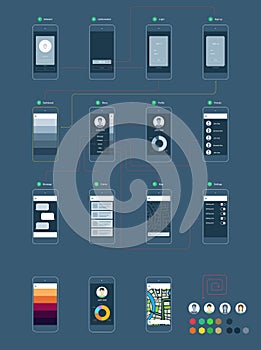 Wireframe ux kit