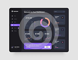 Wireframes screens. Dashboard UI and UX Kit design.