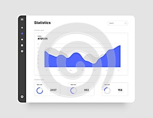 Wireframes screens. Dashboard UI and UX Kit design.