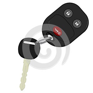 Wireless Car Keys