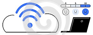 Wireless Cloud Connectivity and User Experience Feedback Concept