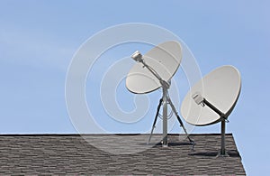 Wireless Dishes
