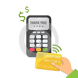Wireless method payment