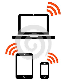 Wireless mobile devices set