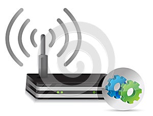 Wireless Router and gears