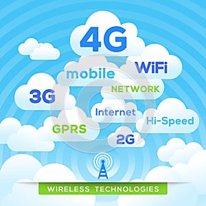 Wireless Technologies 4G LTE Wifi WiMax 3G HSPA+ photo