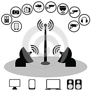 Wireless Technology and Global communication icons