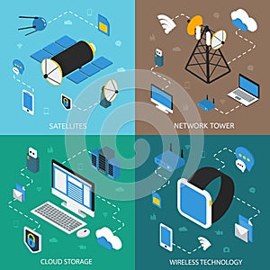 Wireless Technology Isometric Concept