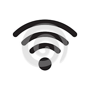 Wireless and wifi icon or wi-fi icon sign for remote internet access
