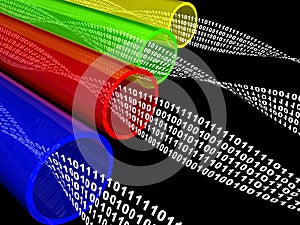 Wires data flow