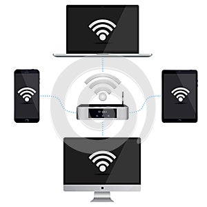 Wiring diagram gadgets to the wi-fi.