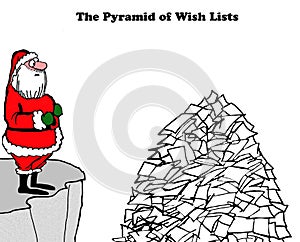 Wish Lists