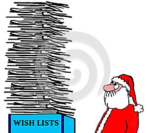 Wish Lists