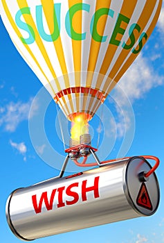 Wish and success - pictured as word Wish and a balloon, to symbolize that Wish can help achieving success and prosperity in life