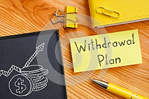 Withdrawal Plan is shown on the business photo using the text