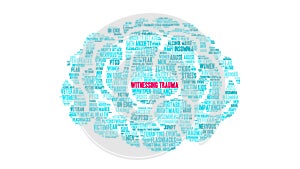 Witnessing Trauma Animated Word Cloud