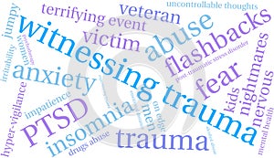 Witnessing Trauma Word Cloud