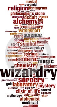 Wizardry word cloud photo