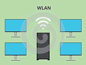Wlan wireless local area network