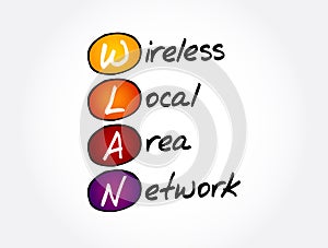 WLAN - Wireless Local Area Network acronym, technology concept background