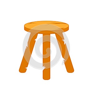 Wobbly three legged stool