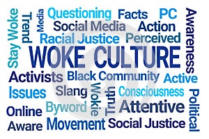 Woke Culture Word Cloud