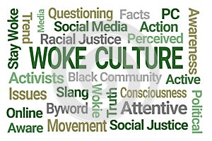 Woke Culture Word Cloud