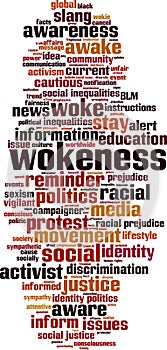 Wokeness word cloud