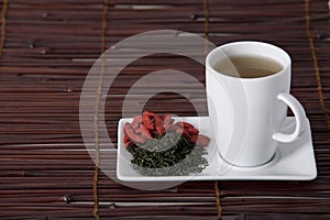 Wolberry tea presentation