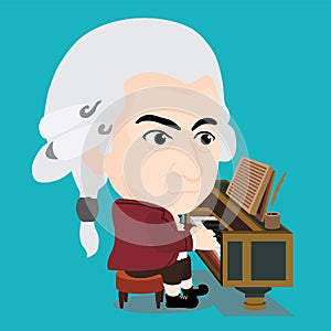 Wolfgang Amadeus Mozart playing Piano
