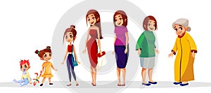 Woman age stages vector cartoon illustration