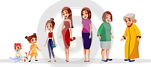 Woman age stages vector cartoon illustration photo