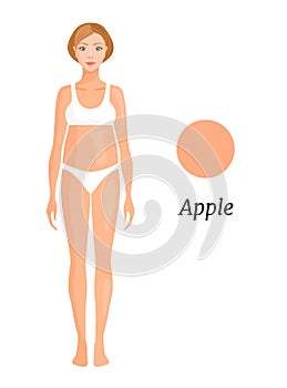 Woman with an apple shape isolated on white. Vector banner