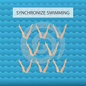 Woman athlete on the performance of synchronized swimming