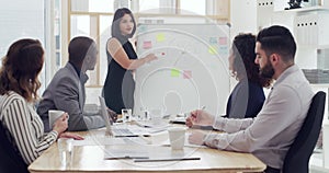 Woman, board or business people in presentation for stats or data analysis in a group meeting. Company analytics