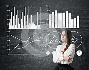 Woman with braided hair and four graphs on chalkboard