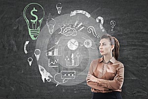 Woman in brown, business idea sketch on chalkboard