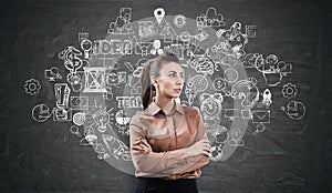 Woman in brown, business team sketch on chalkboard