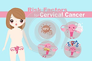 Woman with cervical cancer