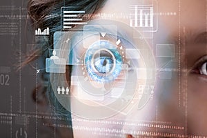Woman with cyber technology eye panel concept