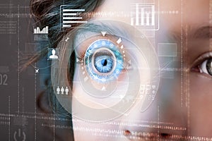 Woman with cyber technology eye panel concept