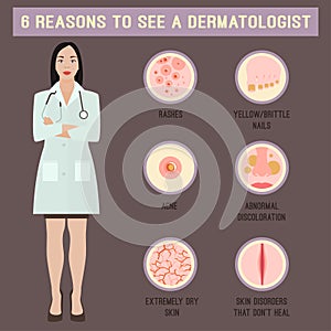 Woman Dermatologist Image