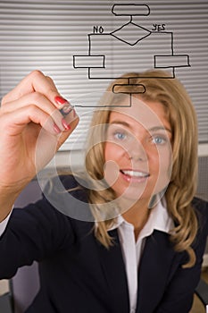 Woman designing a database plan on a screen