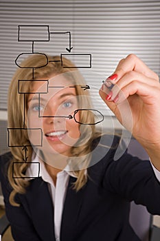 Woman designing a database plan on a screen