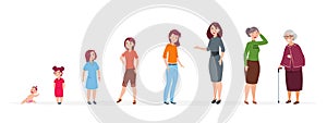 Woman in different ages. Cartoon baby girl teenager, adult women elderly person. Growth stages vector family characters