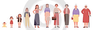 Woman in different ages. Human life stages, childhood, youth, adulthood, enility