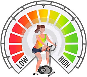 Woman doing peloton workout. Active female character on stationary bike with speedometer scale