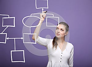 Woman drawing flowchart, business process concept