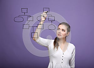 Woman drawing flowchart, business process concept