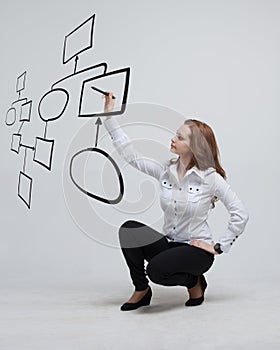 Woman drawing flowchart, business process concept